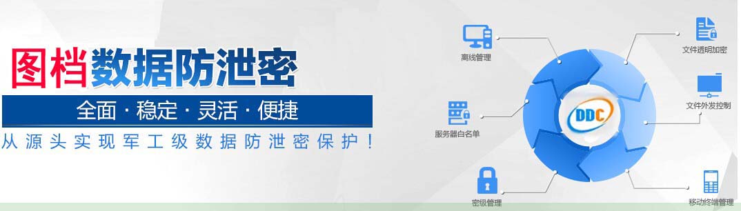 行为管理